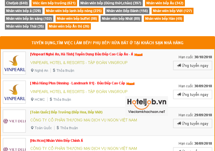 hồ sơ xin việc đầu bếp gồm những gì